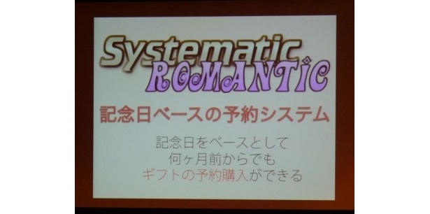 「Systematic　Romantic」