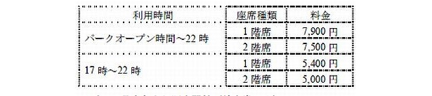 【写真を見る】料金表はこちらでチェック！