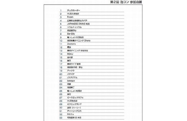 個性豊かな人気の店舗がイベント会場として参加