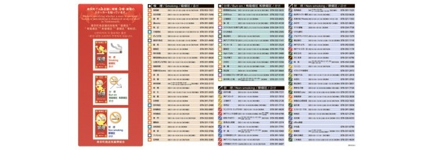 こちらは分煙マップの裏面