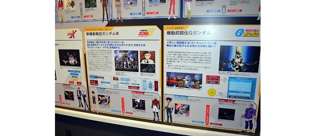 ガンダムシリーズの歴史が分かるパネル
