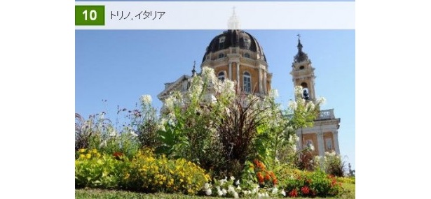 10位はイタリア北西部に位置するピエモンテ州の県庁所在地である「トリノ」