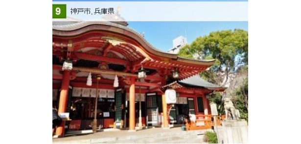 アジア9位は異国情緒漂う「神戸市」
