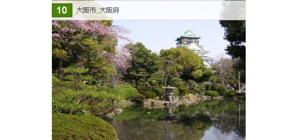 アジア10位にがランクインしたのは、水族館や大阪城、ユニバーサル スタジオ ジャパンなどが楽しめる「大阪市」