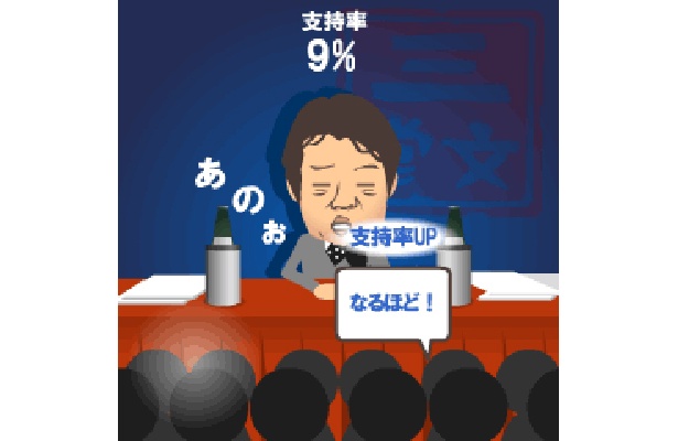 記者の質問にどれだけ答えられるかがポイント