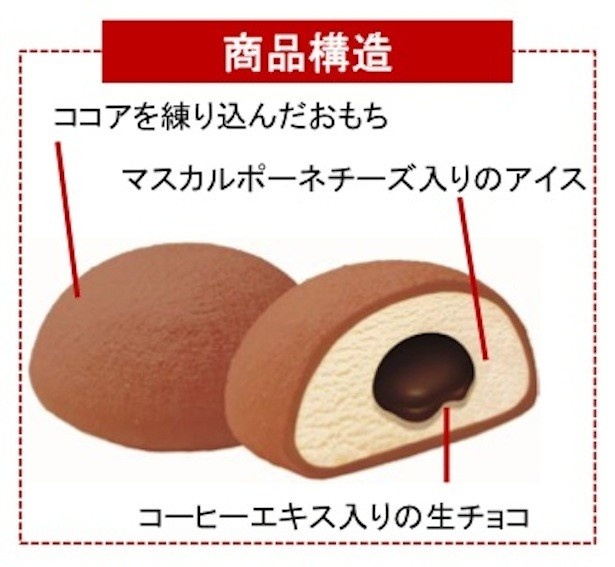 【写真を見る】チョコがとろける第3弾の気になる断面図はこちら！