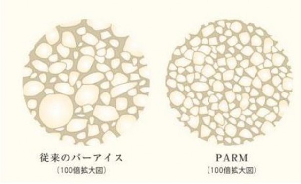 【写真を見る】アイスの粒子の細かさが滑らかさの秘密だ
