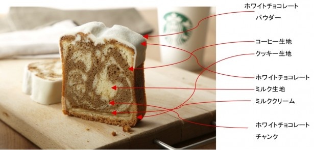 ホワイトチョコと周りのクッキー生地の食感がアクセント
