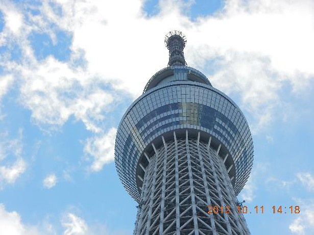 【写真を見る】展望台の高さ、入場料ともにランキング中で一番高い東京スカイツリー