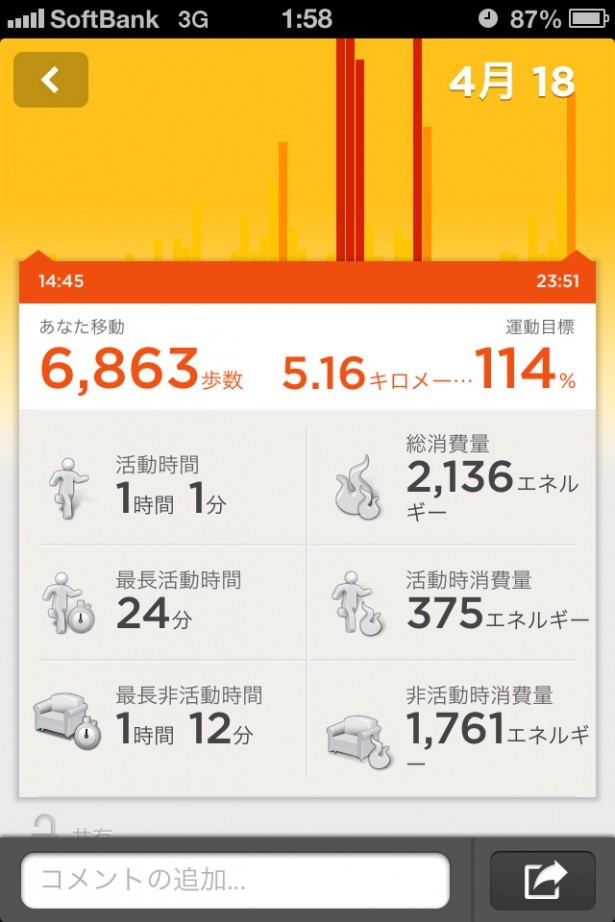 画像6 11 関西itなう レポート 話題のライフログツール Up By Jawbone を使って 睡眠 運動 食事 を編集部 白澤が記録してみた ウォーカープラス