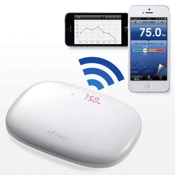 Bluetoothでデータを送信(iPhoneヘルスメーター)