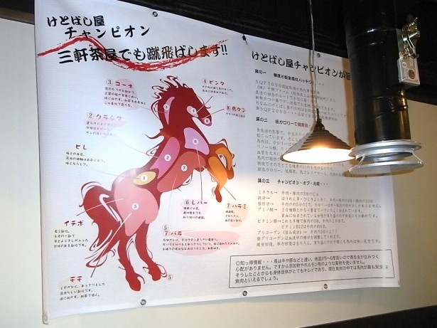 店内には馬肉の部位の説明書きが掲示され、待ってる間も楽しめる