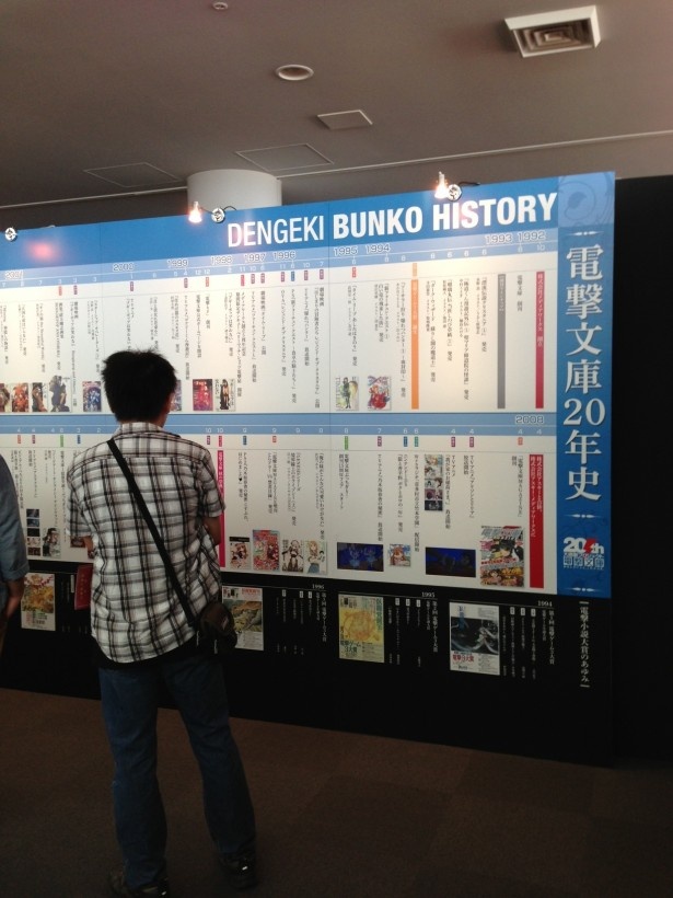 創刊から20年がまるわかりの電撃文庫年表