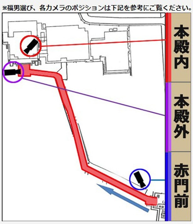 境内各所にカメラを配置！