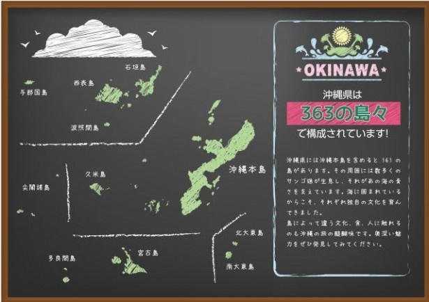 沖縄県離島地図