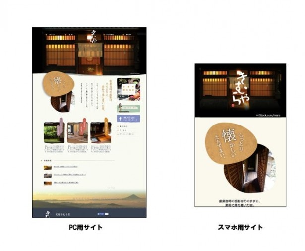 洗練されたテンプレートを元に制作。スマホでも見やすいようにつくられている