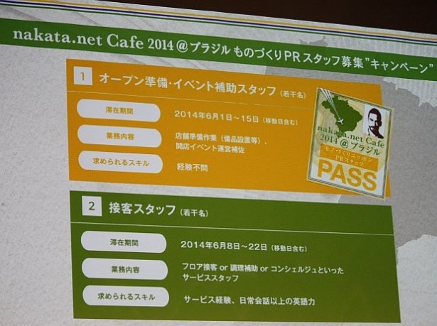 同プロジェクトではキャンペーンの一環としてnakata.net Cafe 2014のスタッフを募集