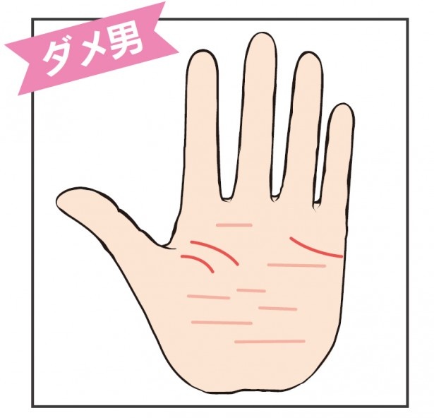 ダメ男の手相。細かい横線がたくさんある男性はメンタルが弱いとか。