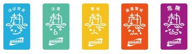 【写真を見る】熱中症の危険度を5色の背景とキャラクターの表情で表現した熱中症指数を示すアイコン