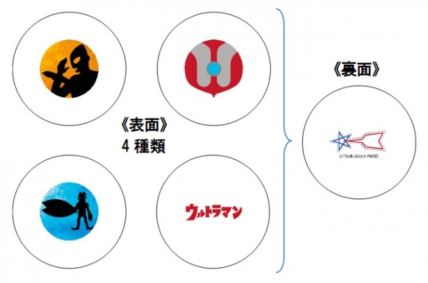 ボール絵柄は4パターン。反対面には科学特捜隊の流星マークがプリント