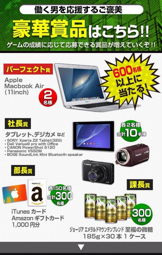 豪華賞品が合計600名以上に当たる！