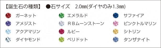先行予約だけの特典として、ネックレスの石は12色の誕生石から選ぶことが可能　※一般販売では石の選択不可