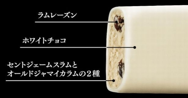 アイスクリームに、ラム酒「セントジェームスラム」と「オールドジャマイカラム」の2種類を使用することで、奥行きのある芳醇な味わいに！