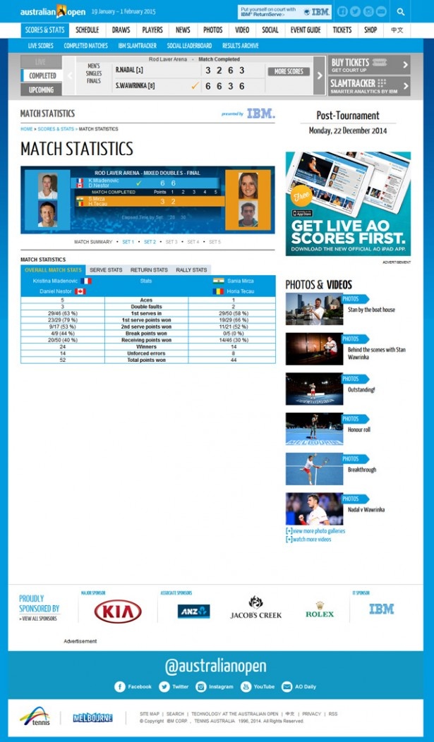 テニスの全豪オープンのWEBサイトでは、「IBM SlamTracker」が過去のデータを分析し、選手のあらゆる情報を提供していた