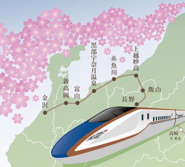 東北新幹線の延伸区間。東京から数えると、終点の金沢まで7都県を走る