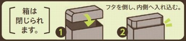 一度に食べきれなくても持ち運びできるて便利なリクローズ機能付き！