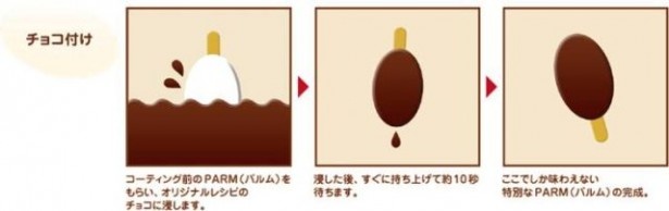 チョコ付けの手順。ここだけでしか味わえない自分だけのPARMを作ろう