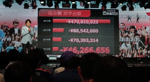赤字額は年々減少を辿っている
