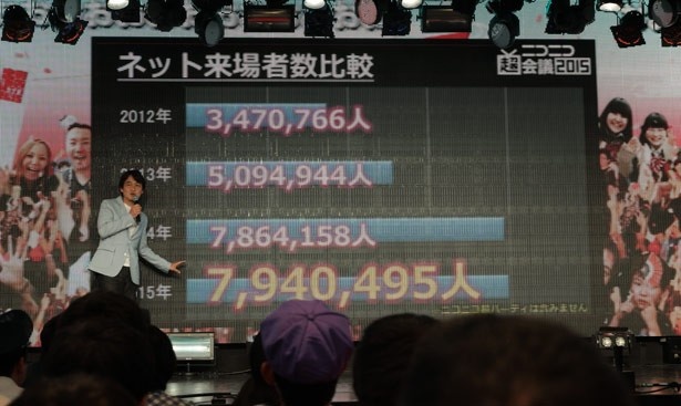 来場者は初年度に比べ2倍以上を記録