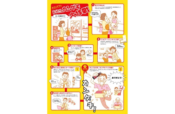 お父さんの喜ぶ顔を想像してみて