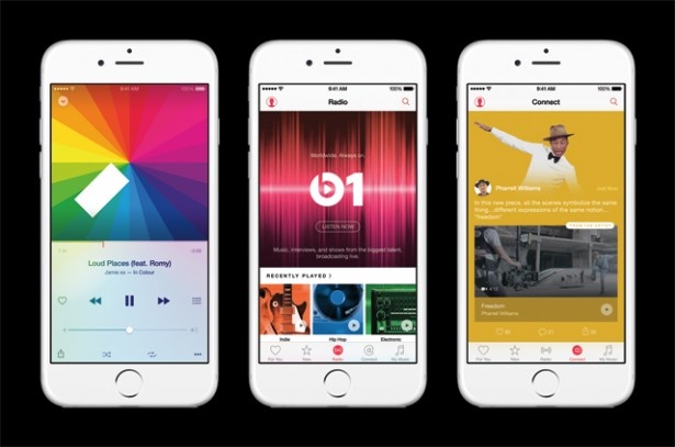 iPhoneやiPadのほか、MacやWindowsのiTunesでも利用できるApple Music