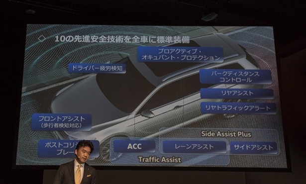 乗車する人にはもちろんのこと、歩行者や対向車にも配慮した10の先進安全技術を全車に標準装備