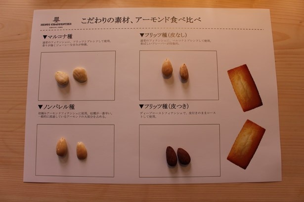 アーモンドは品種の違いに加え、皮の有無でも味わいが異なる