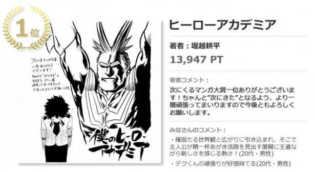 第1回「次にくるマンガ大賞」の「これから売れてほしいマンガ部門」第1位に輝いた「僕のヒーローアカデミア」