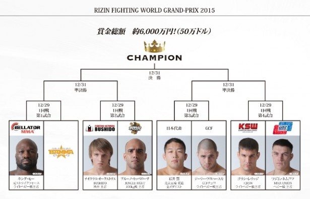 トーナメント表。12月29日（火）はトーナメント1回戦、31日（木）は準決勝と決勝、各日には複数のスペシャルワンマッチが組まれている