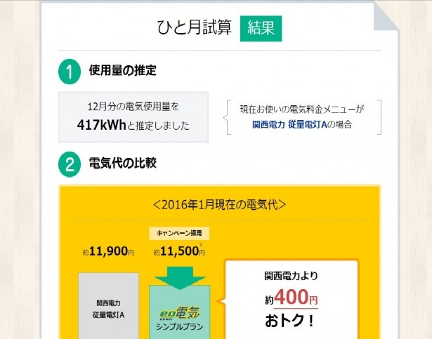 関西電力と比較した結果を教えてくれる