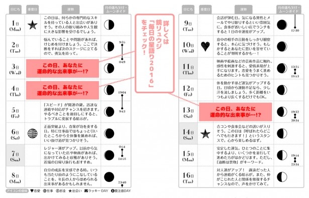 【写真を見る】2月1日(月)～16日(火)の運勢を特別公開！