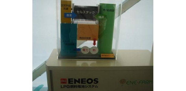 ますます燃料電池が一般化しそうだ