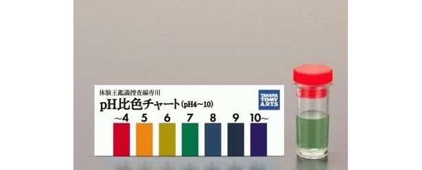 試薬ビンに対象となる水を入れ、pH試験薬を数滴たらすと反応する「pH測定」