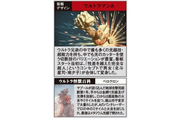 裏面のウルトラ怪獣百科は27パターン