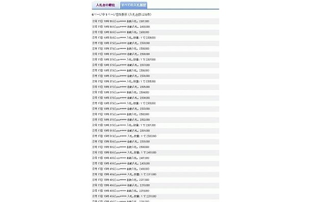 504件もの入札数が！ その分涙を飲んだ人も多いはず