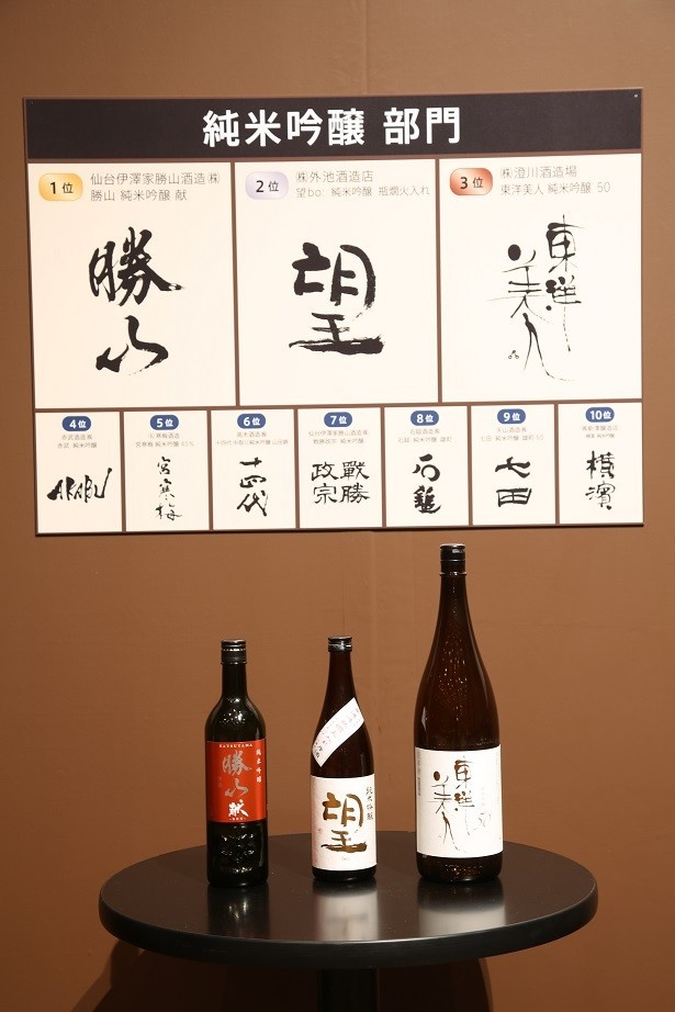 「純米吟醸部門 」の上位入賞銘柄