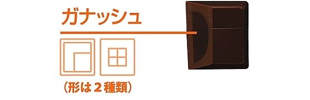 ガナッシュ