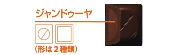 ジャンドゥーヤ