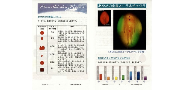 オーラ写真でチャクラのバランスをチェック