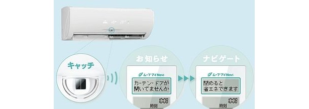 センサーはとっても賢い！